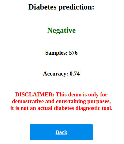 diabetes predictor results